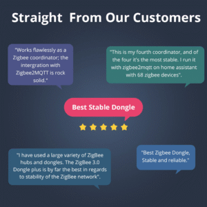 SONOFF Zigbee 3.0 USB Dongle Plus ZBDongle-E