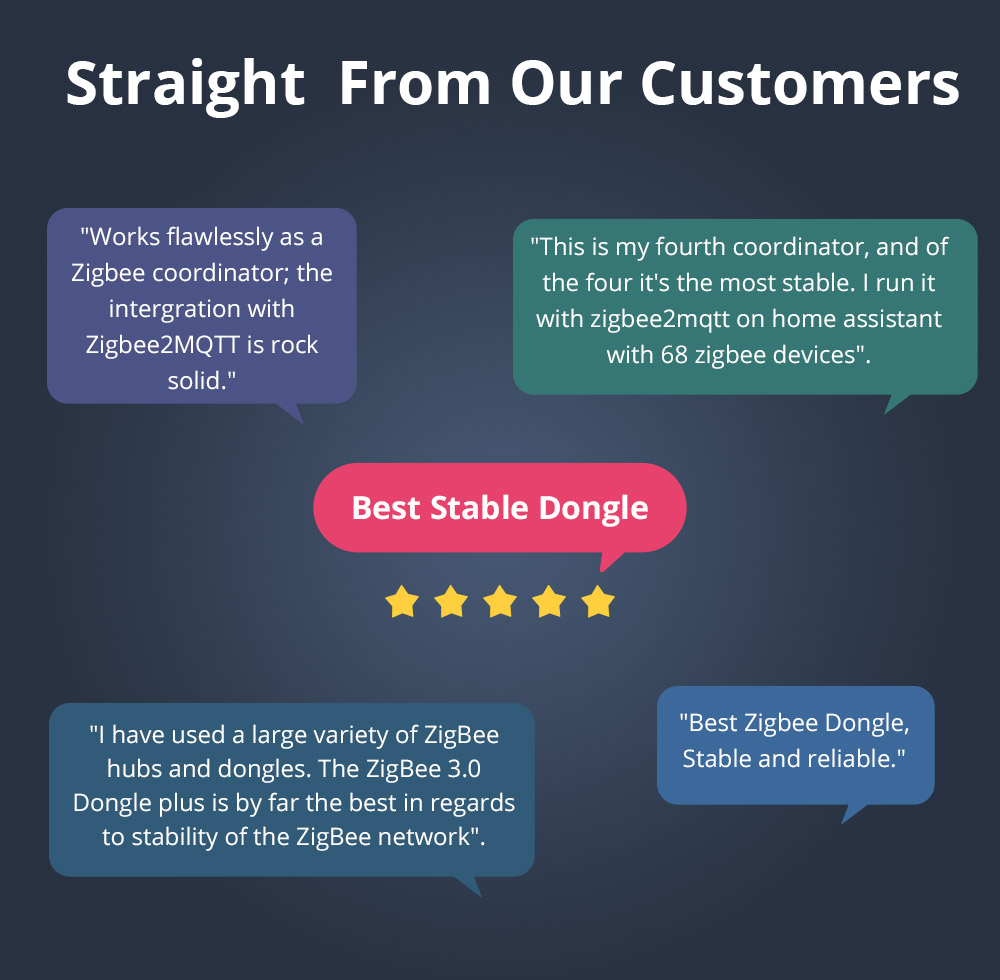 SONOFF Zigbee 3.0 USB Dongle Plus ZBDongle-E
